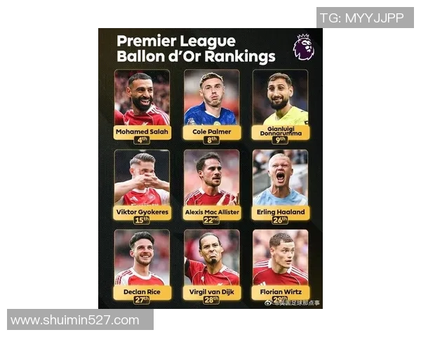 2025年外国足球十大球星排名盘点 谁是足坛新王者的代表人物