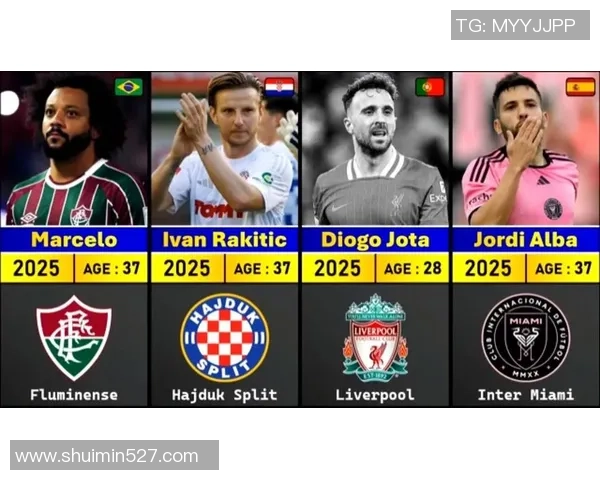 全球足球传奇：2025年十大最佳球星盘点与荣耀时刻