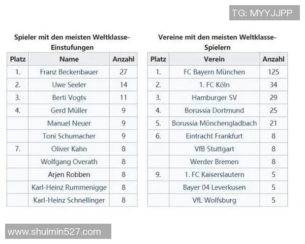 足球历史上十大创新球星揭晓他们如何改变了比赛格局 足球历史上十大创新球星揭晓他们如何改变了比赛格局
