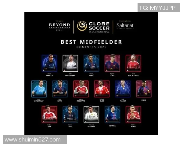 2025年全球足球球星排名前十名盘点 他们的辉煌成就与未来潜力